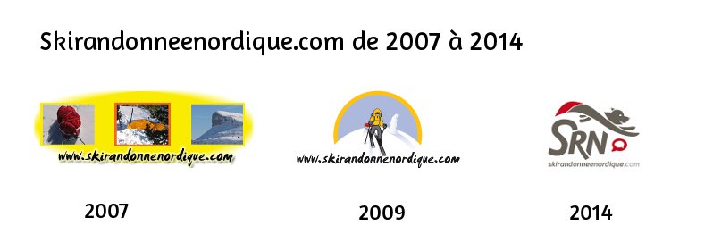 Les logos SRN de 2007 à 2014