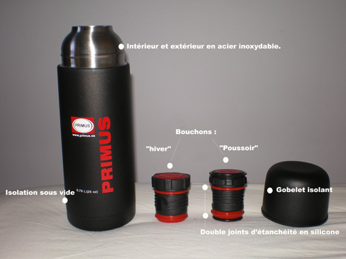 plan-thermos.jpg