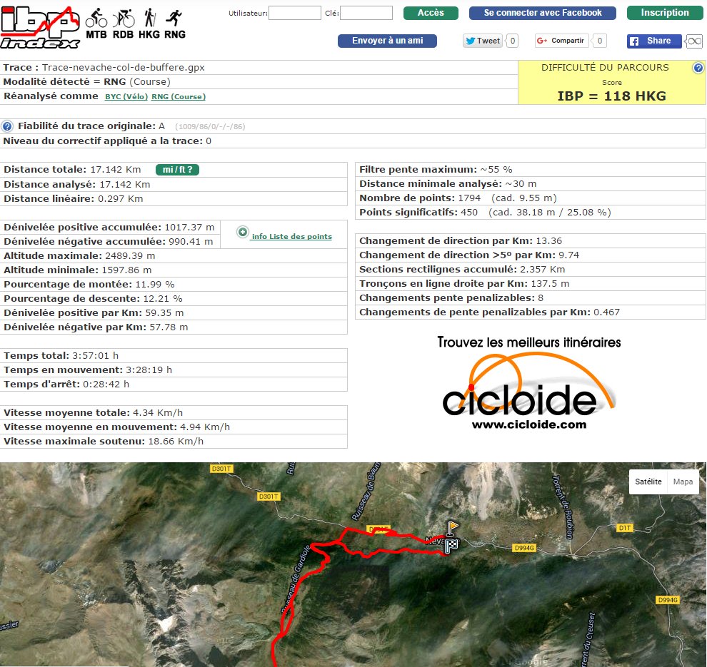 Calcul de l'index de difficulté en téléchargeant une trace GPS