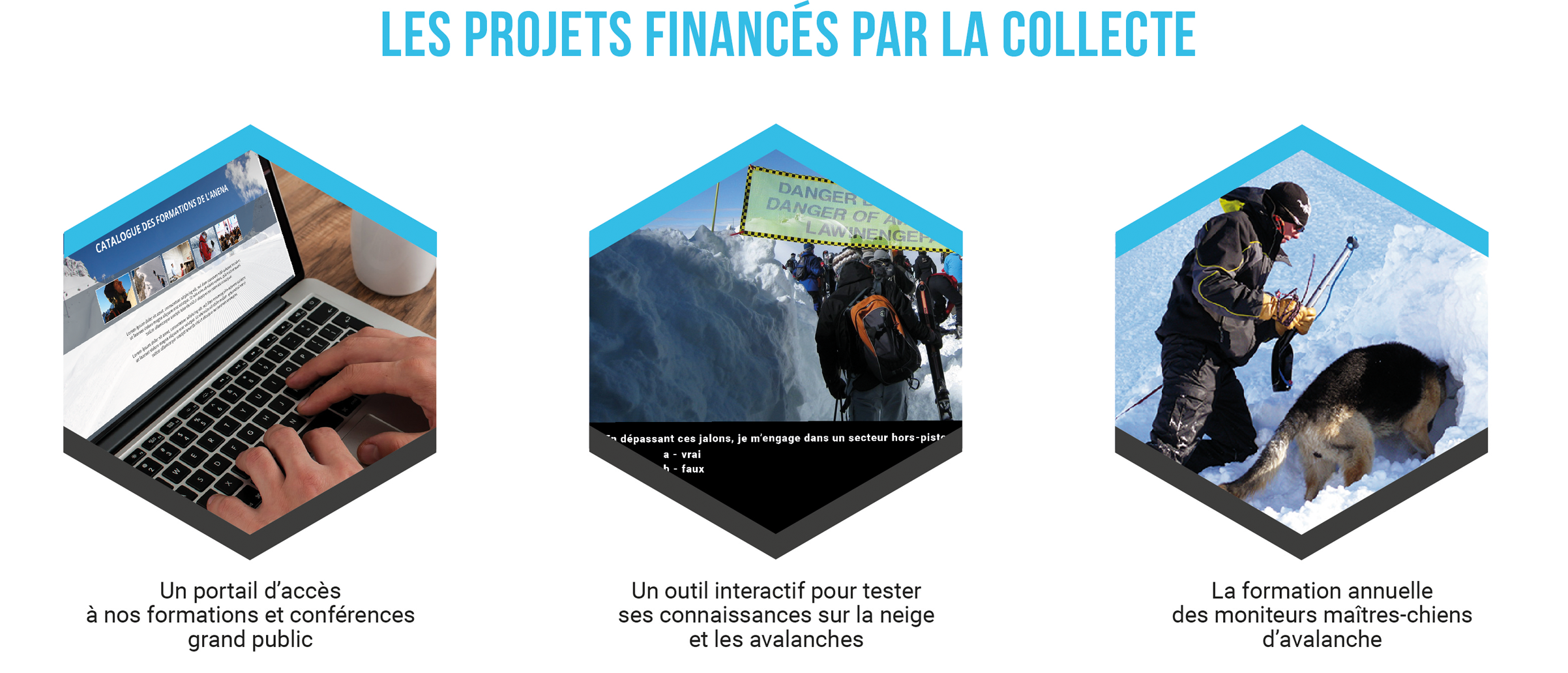 projets_finances_1477493818979.png